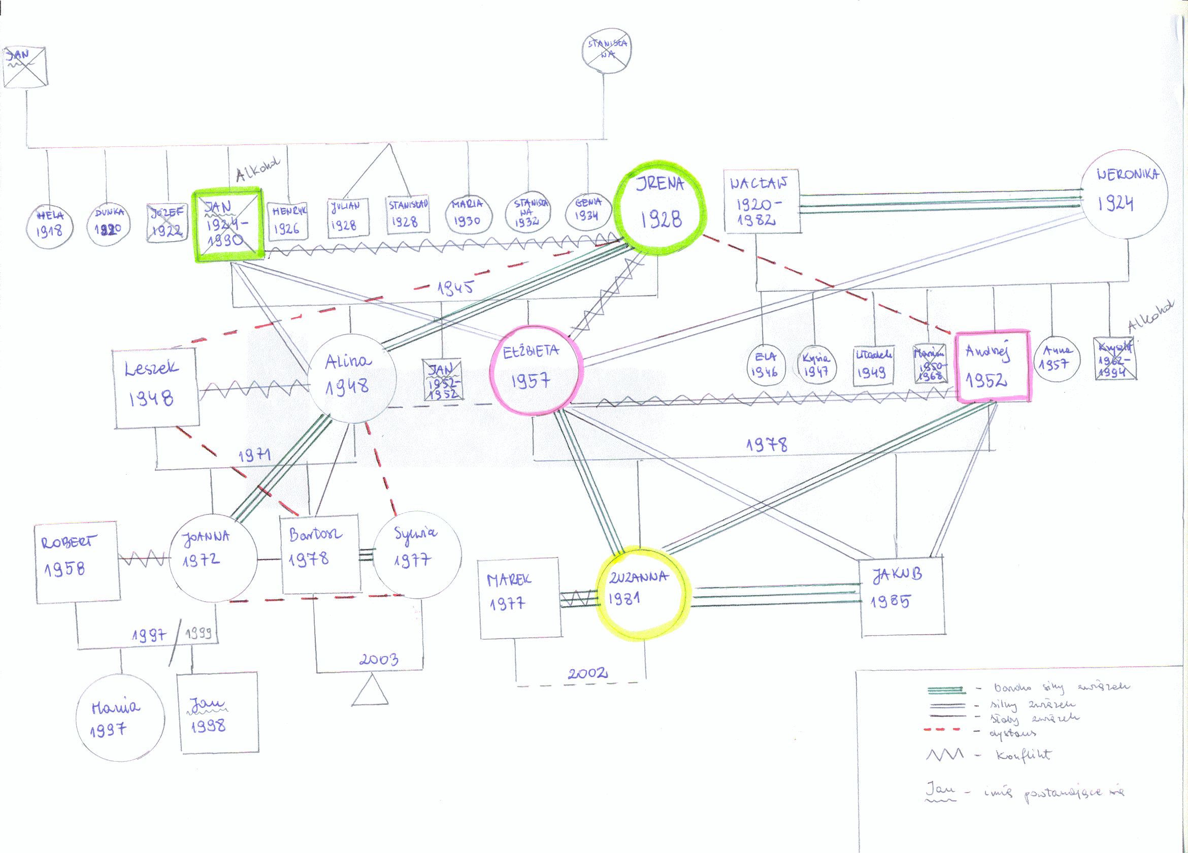 0x08 graphic