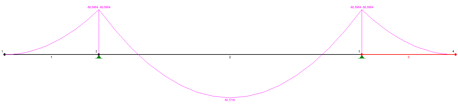 0x08 graphic