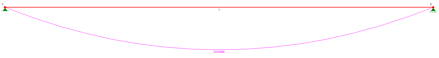 0x08 graphic