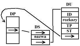 0x08 graphic