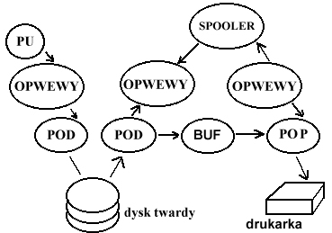 0x08 graphic