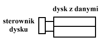 0x08 graphic