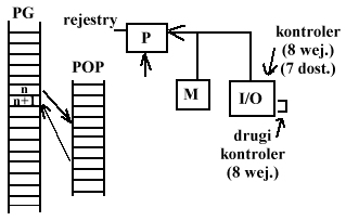 0x08 graphic