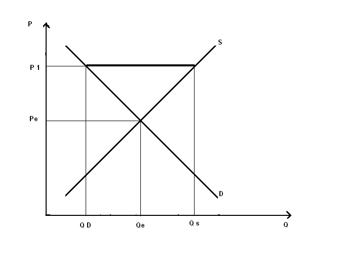 0x08 graphic