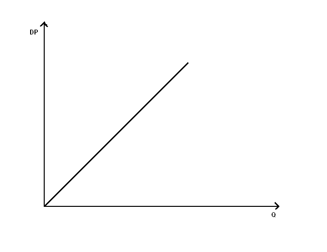 0x08 graphic