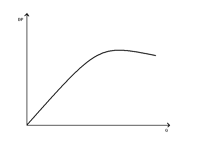 0x08 graphic