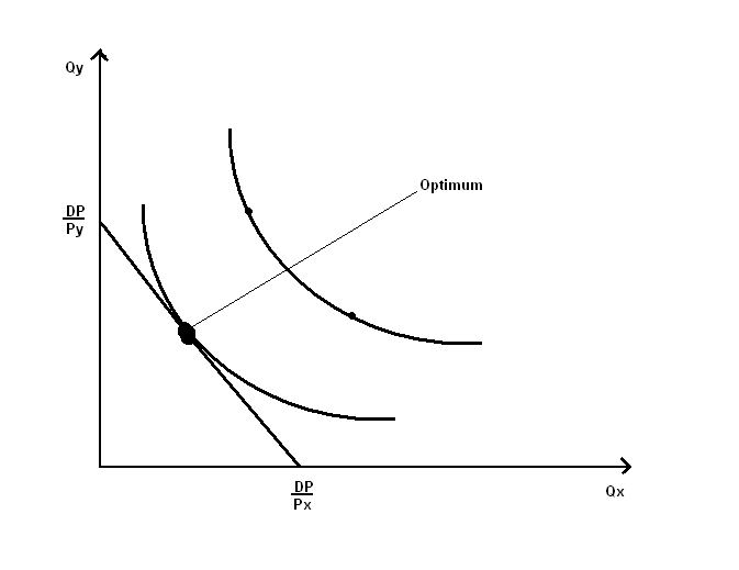 0x08 graphic