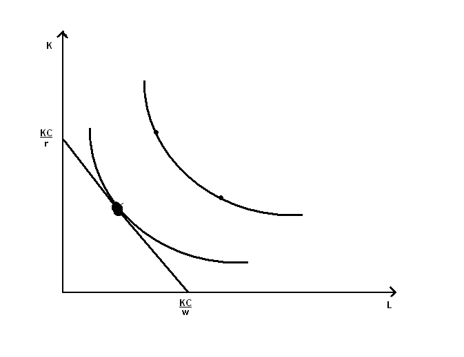 0x08 graphic