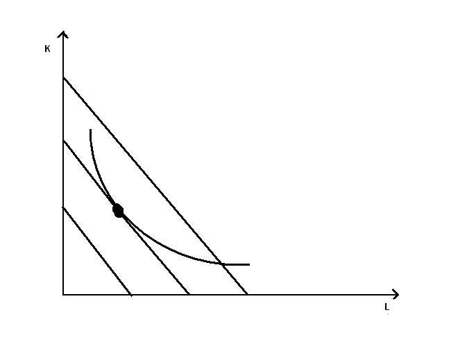 0x08 graphic