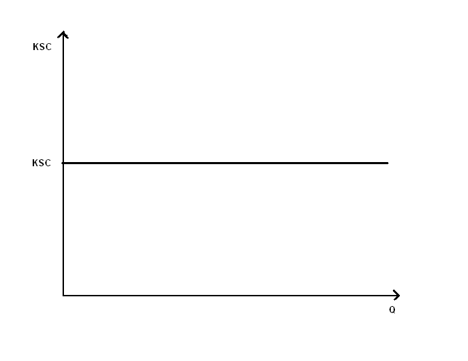 0x08 graphic