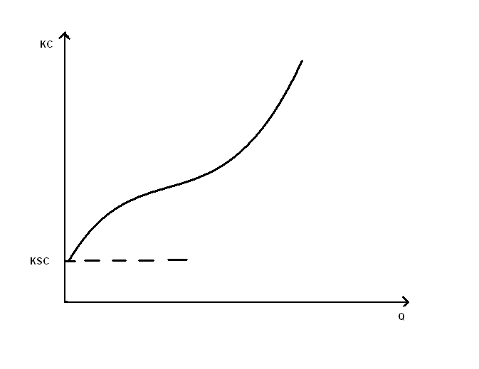 0x08 graphic