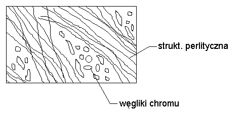 0x08 graphic