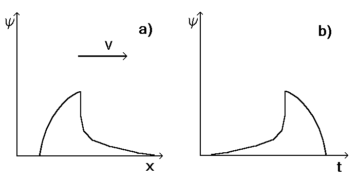 0x08 graphic