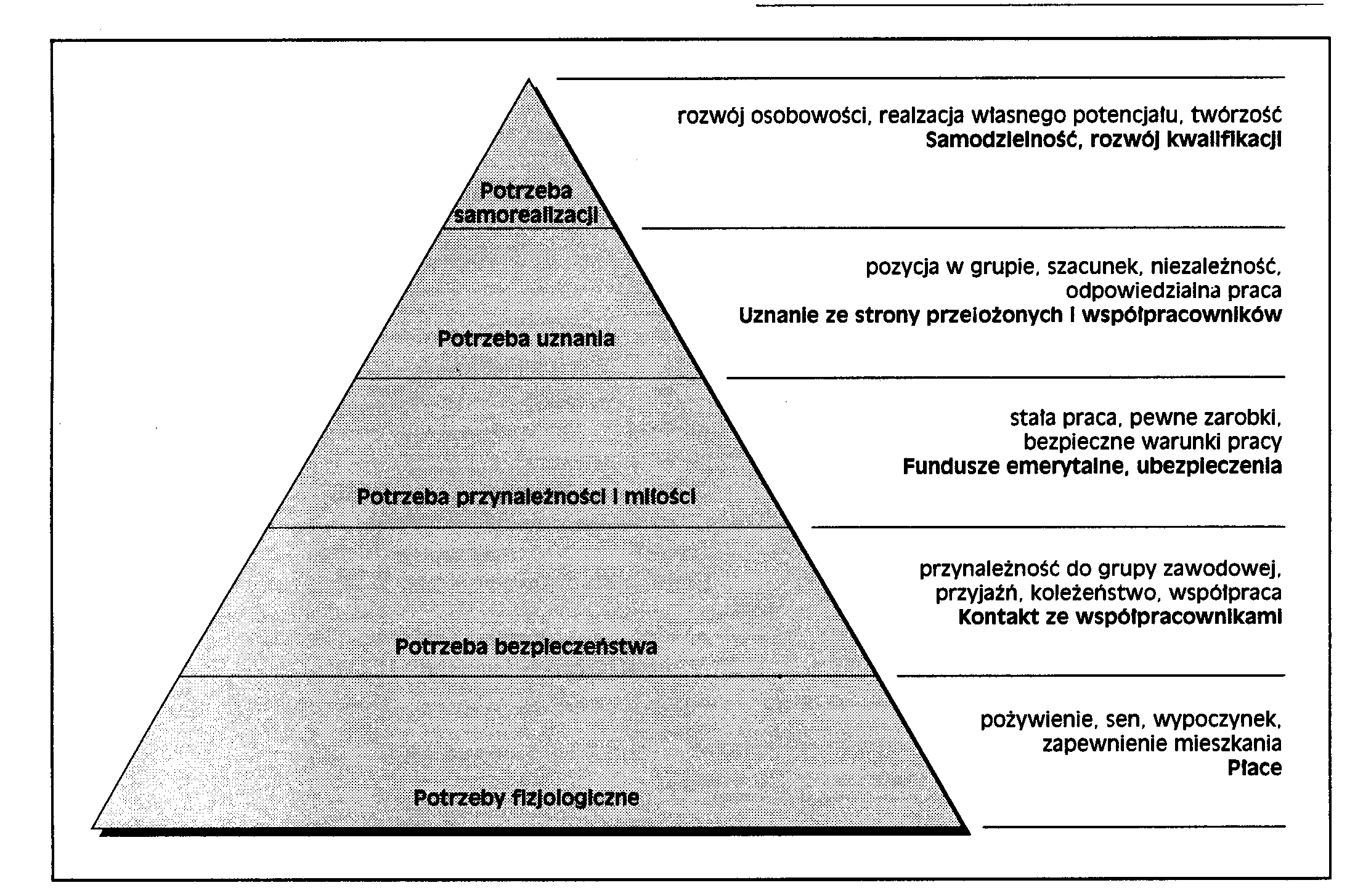 0x08 graphic