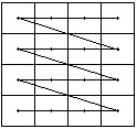 0x08 graphic