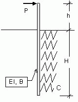 0x08 graphic