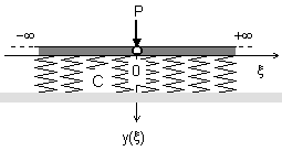 0x08 graphic