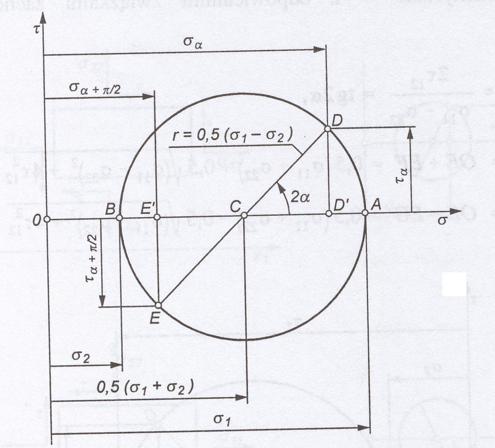 0x08 graphic