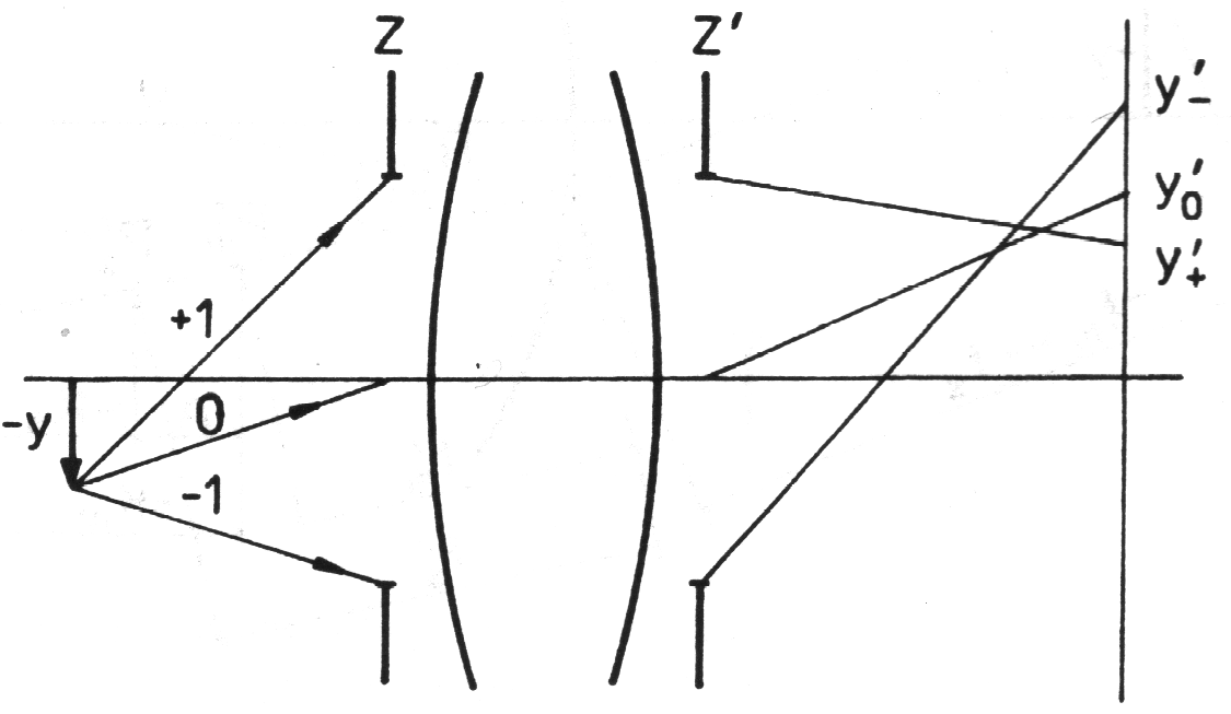 0x08 graphic