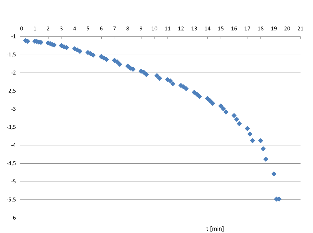 0x08 graphic