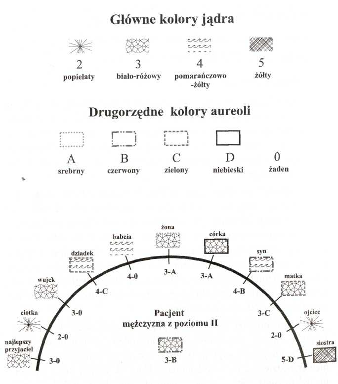 0x08 graphic