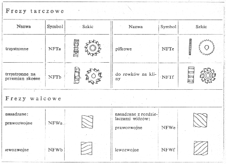 0x08 graphic