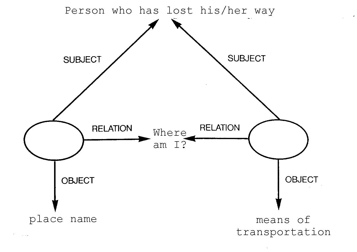 0x08 graphic