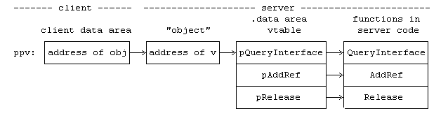 0x08 graphic