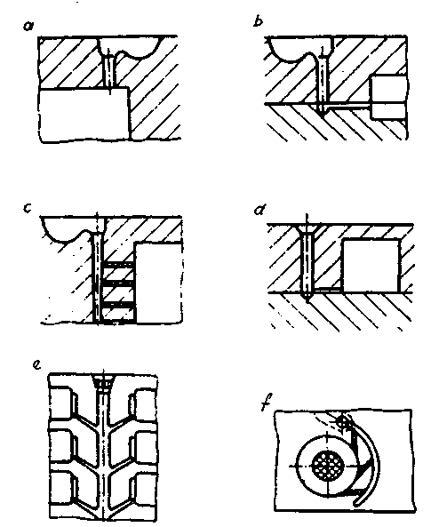 0x08 graphic