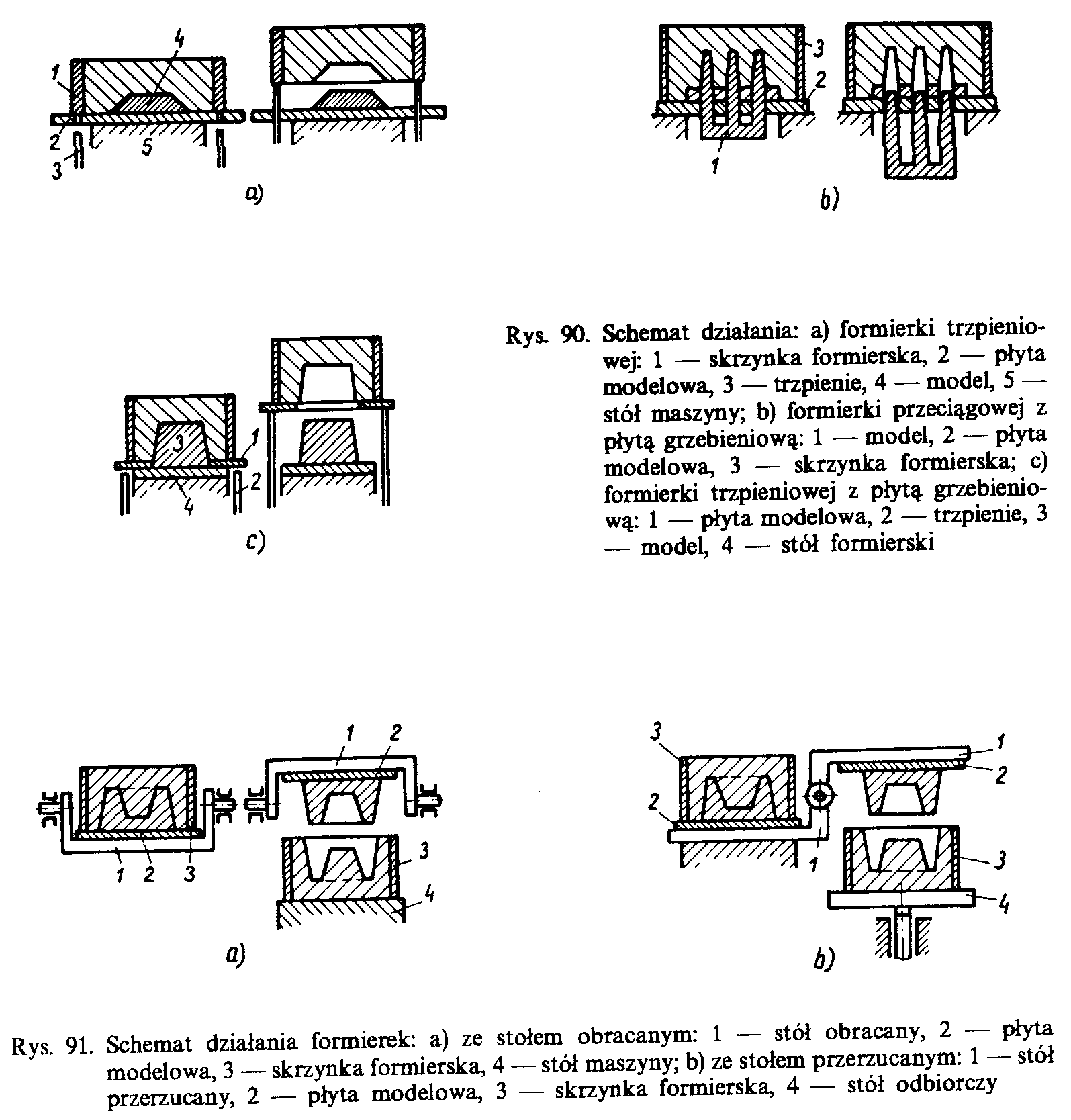 0x08 graphic