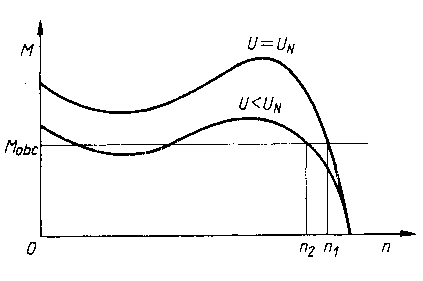 0x08 graphic