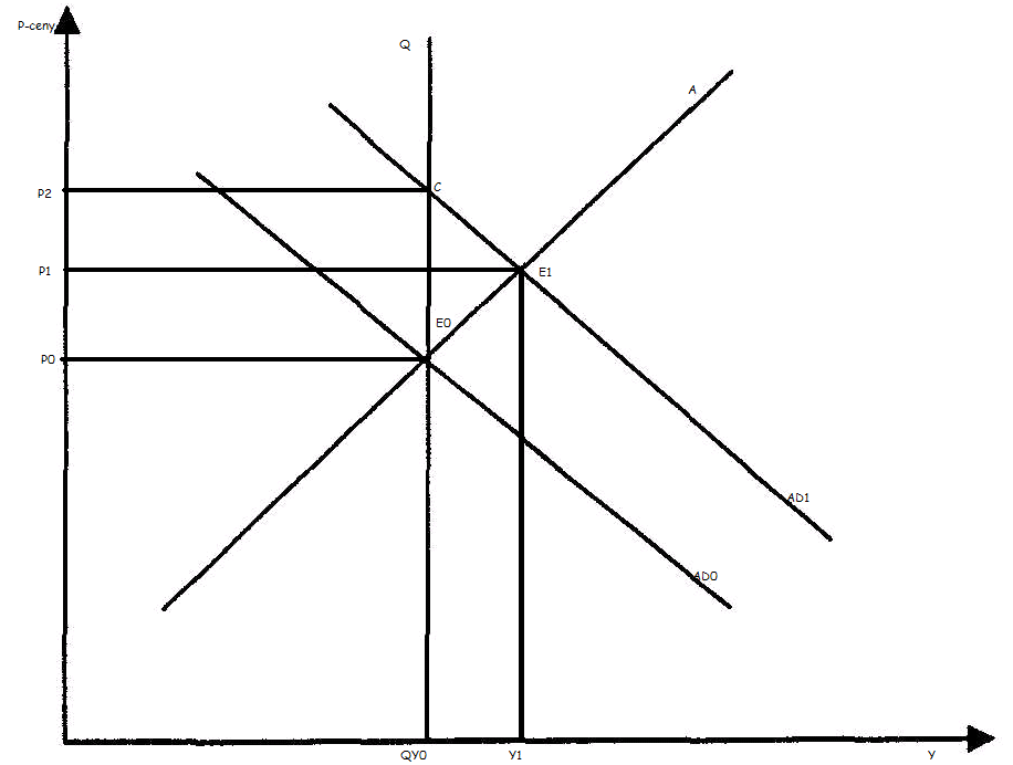 0x08 graphic