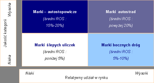 0x08 graphic