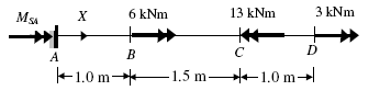 0x08 graphic