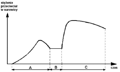 0x08 graphic