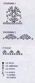 0x08 graphic