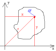 0x08 graphic