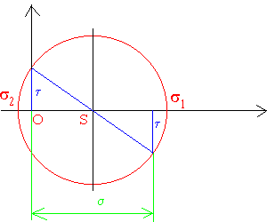 0x08 graphic