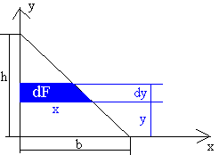 0x08 graphic