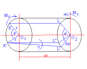 0x08 graphic