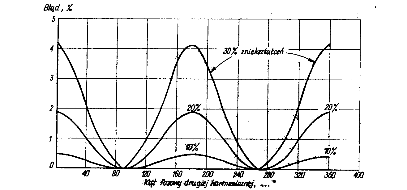 0x08 graphic