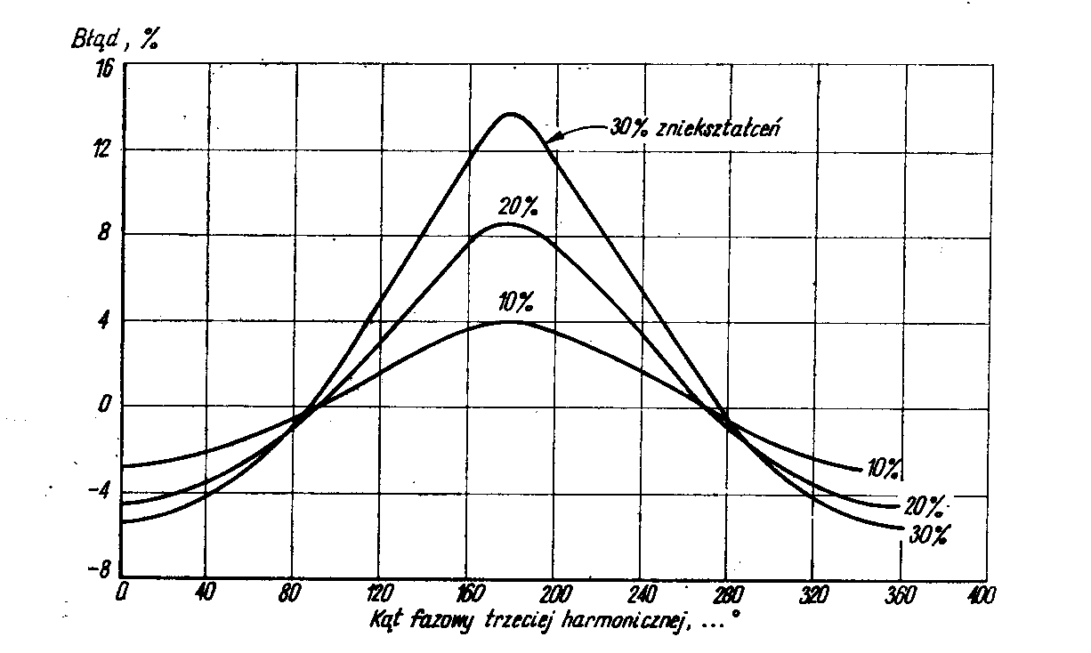 0x08 graphic