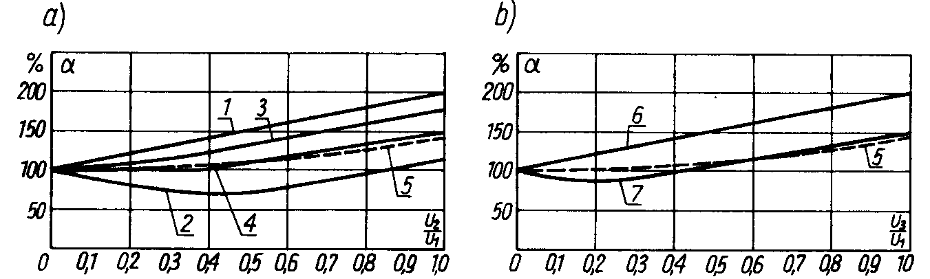 0x08 graphic