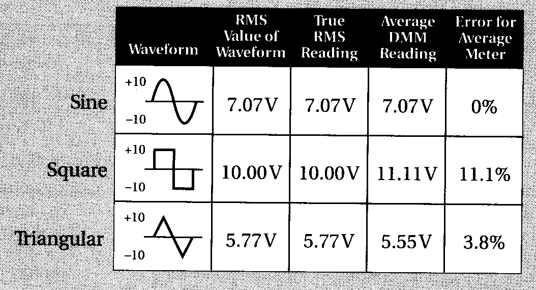 0x08 graphic