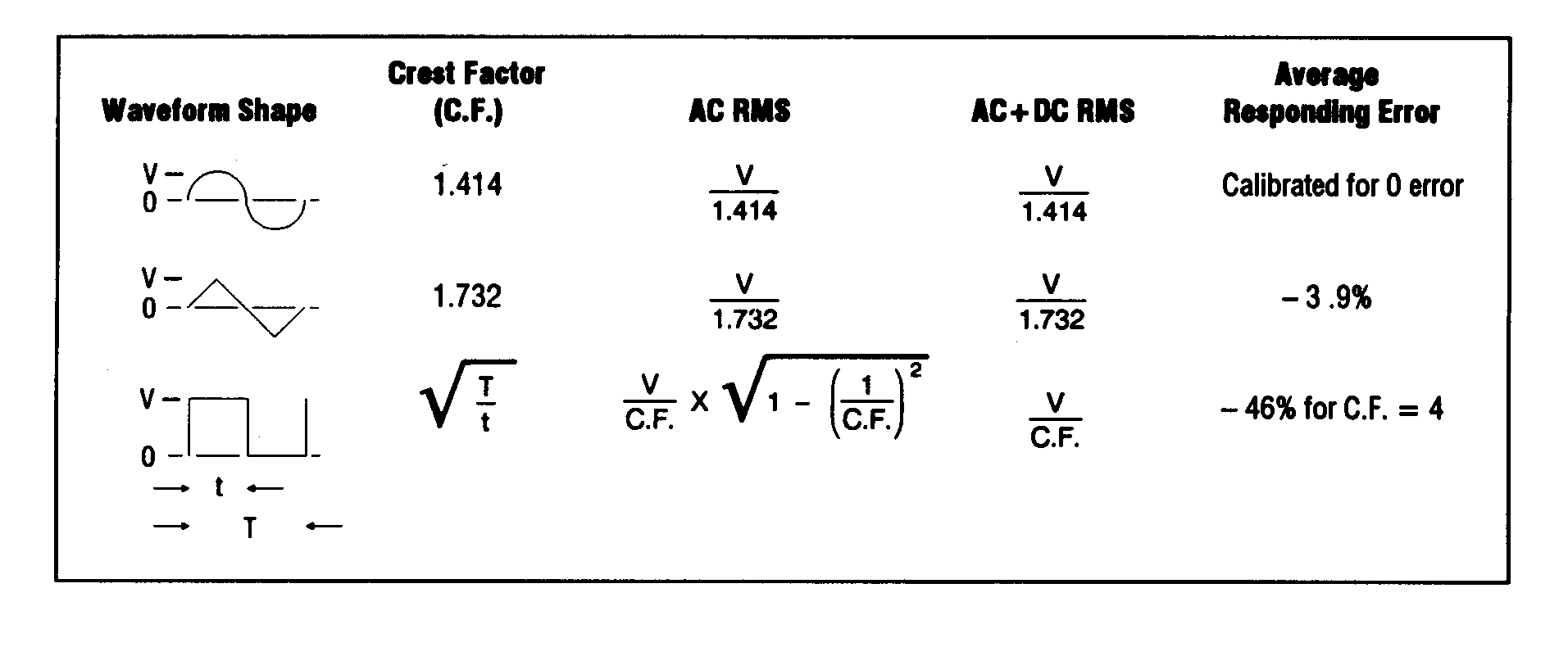 0x08 graphic