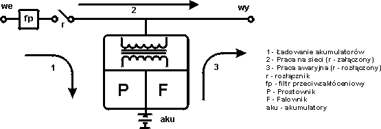 0x08 graphic