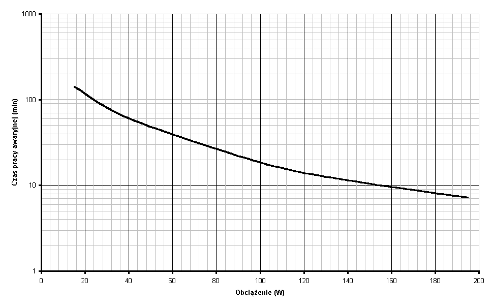 0x08 graphic