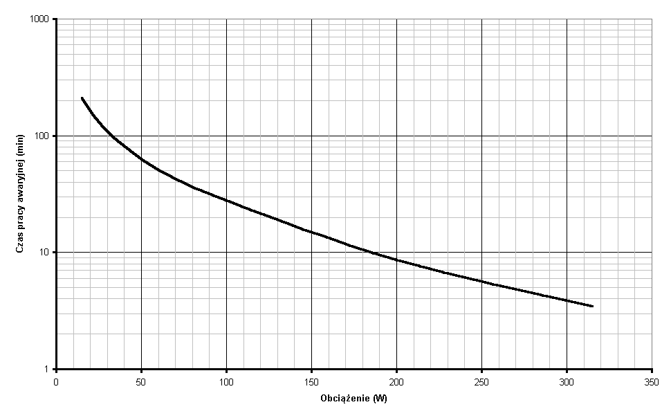 0x08 graphic