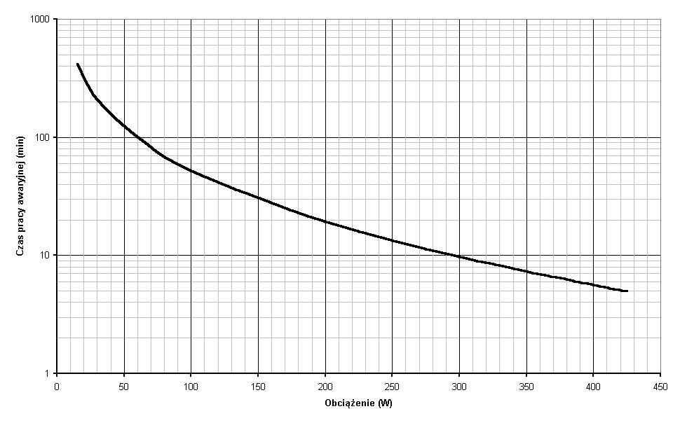 0x08 graphic