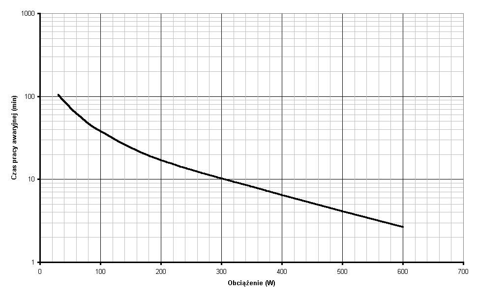 0x08 graphic